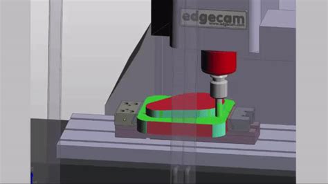 circular interpolation in cnc machine|circular interpolation milling.